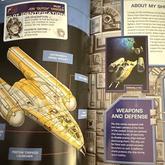 Harper/Klutz Labs Star Wars Folded Flyers Starfighter Paper Airplane Book - Picture 3 of 10